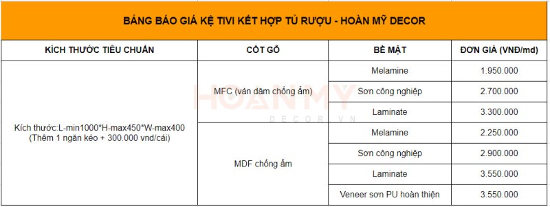 Bảng báo giá kệ tivi kết hợp tủ rượu 