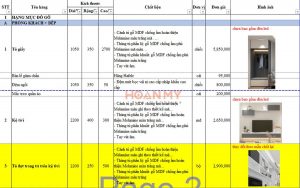 Bảng giá thi công nội thất gỗ MDF An Cường - Thi công trọn gói 2024