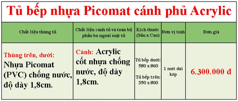 Giá tủ bếp nhựa Picomat phủ Acrylic