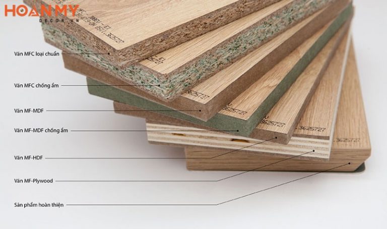 Gỗ MDF lõi xanh là gì? An Cường - Thái Lan [Báo giá] 06/2026