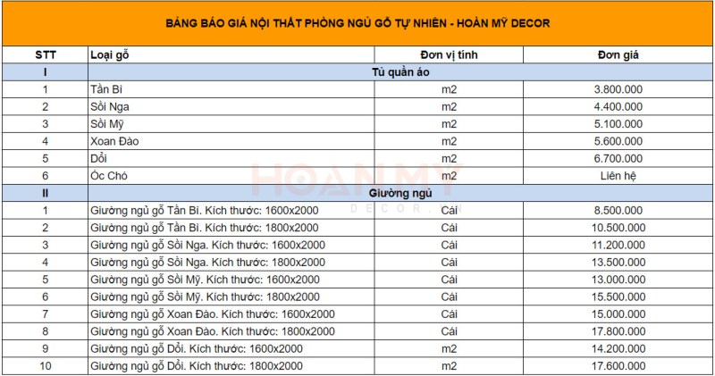 Báo giá nội thất phòng ngủ gỗ tự nhiên