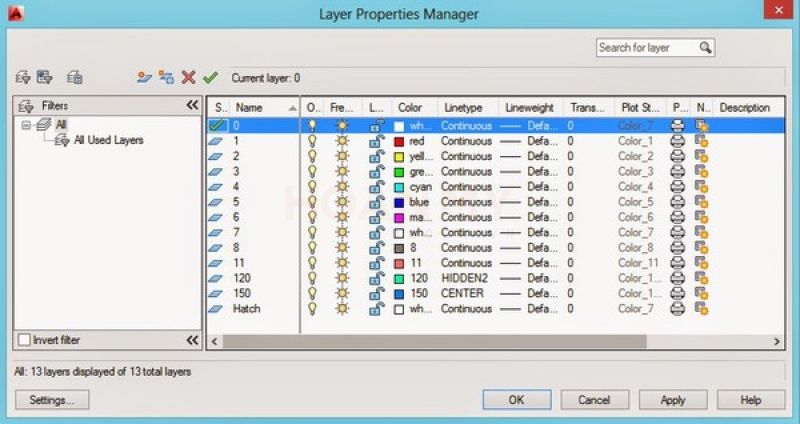 Layer là một lệnh cơ bản trong Cad