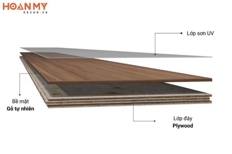 Gỗ dán Plywood có kết cấu vững chắc