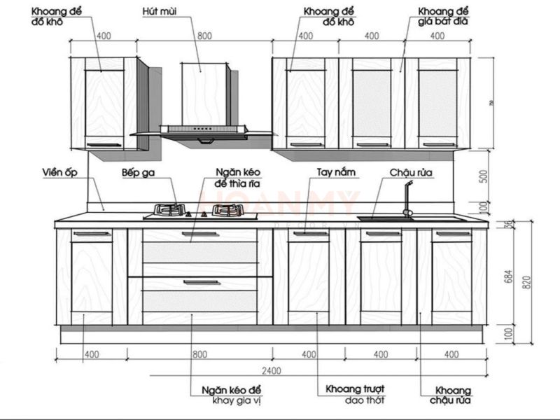 Kích thước tủ bếp trên dưới chi tiết