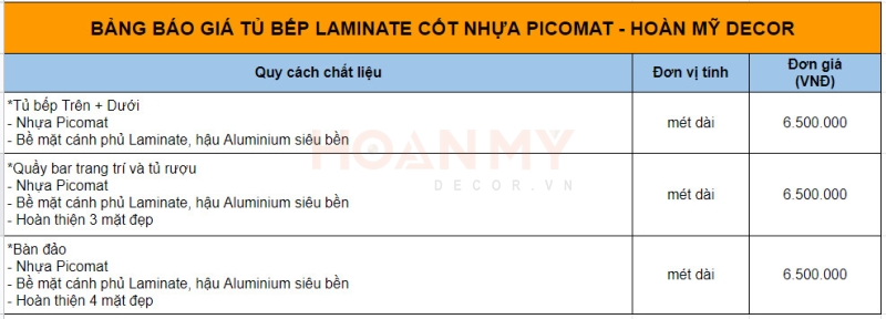 Bảng báo giá tủ bếp nhựa Picomat phủ Laminate