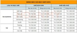 Bảng giá bọc ghế sofa