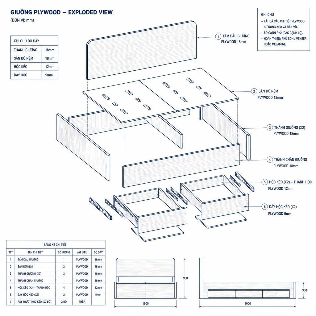 Bản vẽ kỹ thuật exploded view giường plywood 3D dạng technical drawing, từng bộ phận tách rời với mũi tên chú thích độ dày (thành giường 18mm, sàn đỡ nệm 18mm, hộc kéo 12mm, đáy hộc 9mm), đường nét xanh navy trên nền trắng, phong cách bản vẽ kỹ thuật chuyên nghiệp