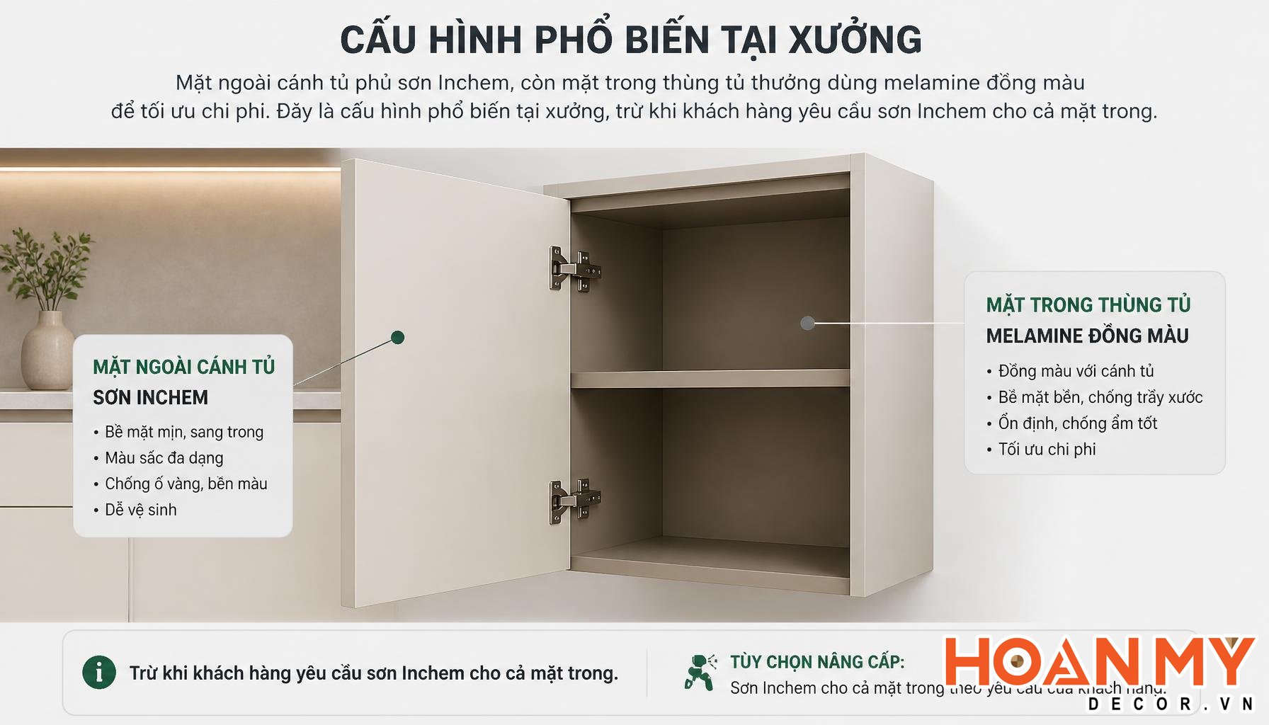 Cánh ngoài sơn Inchem, trong thùng melamine đồng màu tối ưu chi phí