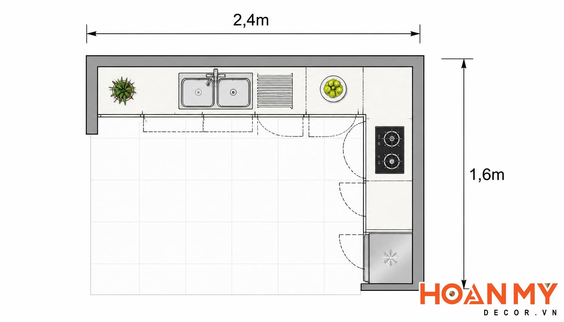 Sơ đồ mặt bằng tủ bếp chữ L với hai cạnh chú thích kích thước 2,4m và 1,6m